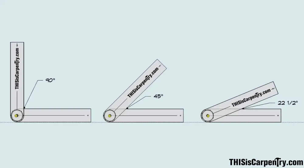 How to Cut Angles in Carpentry Like a Pro Meaningful Spaces