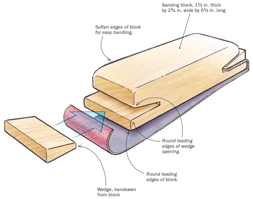 How to Use a Sanding Block Effectively Expert Tips Meaningful Spaces