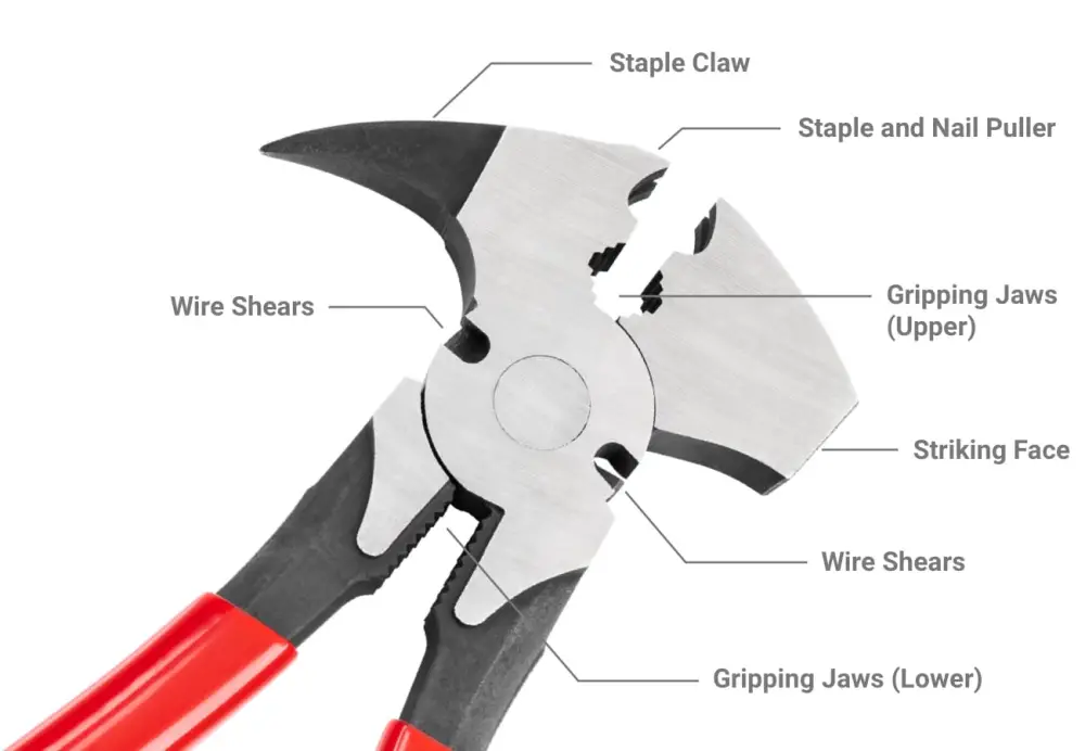 How to Use Fencing Pliers A StepbyStep Guide Meaningful Spaces